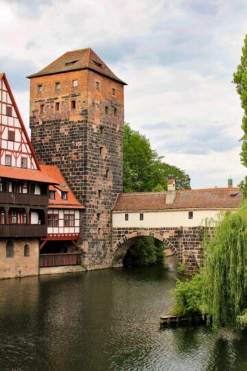 things to do in Munich