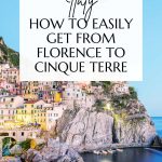 Pin Image for florence to cinque terre